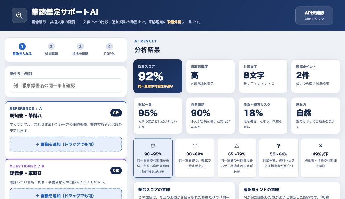 筆跡鑑定サポートAIの分析画面